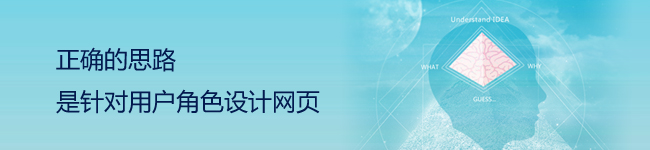 ���Wվ,��I����OӋ,����OӋ˼·